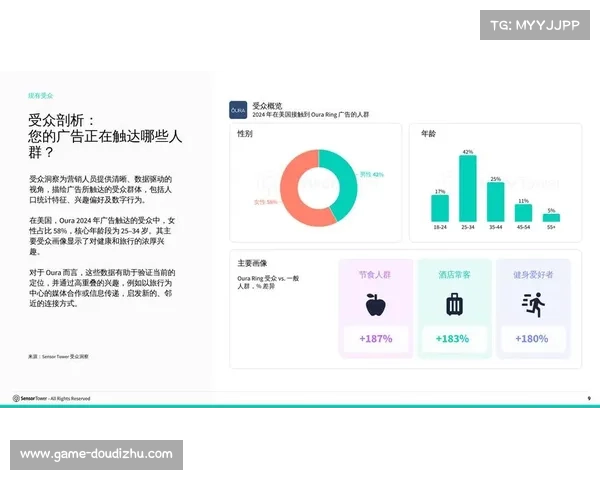 体育营销体系当前转向数据驱动策略，精准触达目标受众